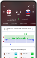 Sofascore App